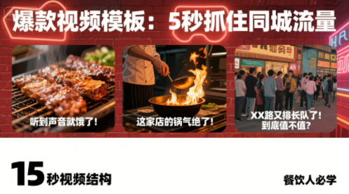 白泽老师·餐饮实体店短视频爆店-得贵网赚