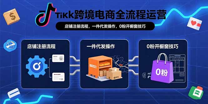 TikTok跨境电商全流程运营：店铺注册流程，一件代发操作，0粉开橱窗技巧-得贵网赚