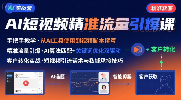 AI+短视频引爆精准客户实战营，手把手教你引爆Ai短视频精准流量-得贵网赚