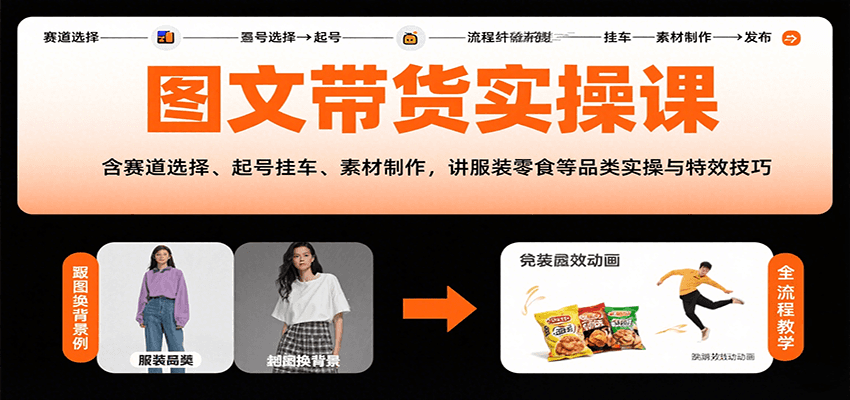 图文带货实操课，含赛道选择、起号挂车、素材制作，讲服装零食等品类实操与特效技巧-得贵网赚