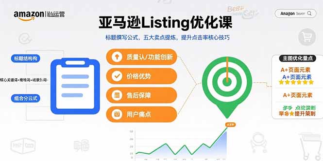 亚马逊Listing优化课，标题撰写公式，五大卖点提炼，提升点击率核心技巧-得贵网赚