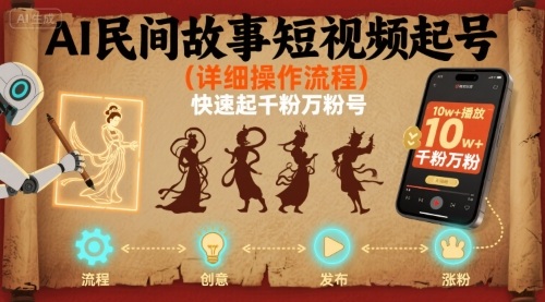 AI民间故事短视频起号，详细操作流程，快速起千粉万粉号-得贵网赚