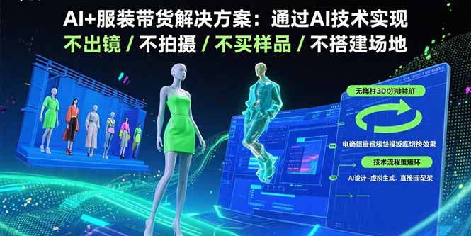 AI+服装带货解决方案：通过AI技术实现 不出镜/不拍摄/不买样品/不搭建场地-得贵网赚