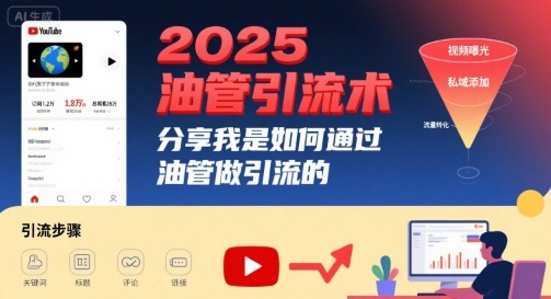 2025油管引流术，分享我是如何通过油管做引流的-得贵网赚