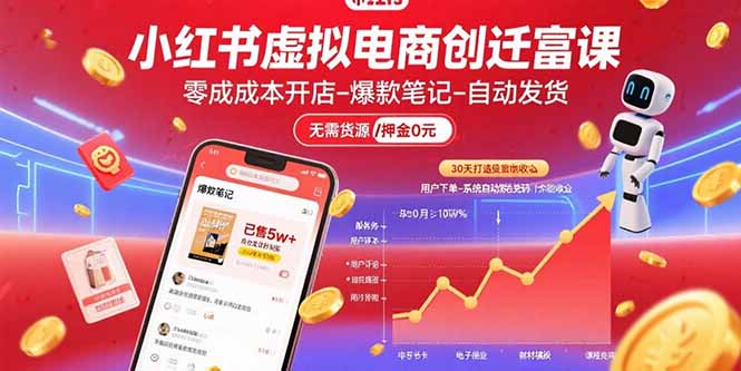 小红书虚拟电商创富课：零成本开店/爆款笔记/自动发货,30天打造被动收入-得贵网赚