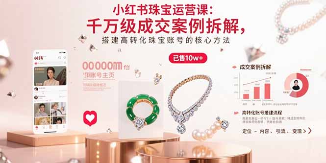 小红书珠宝运营课：千万级成交案例拆解，搭建高转化珠宝账号的核心方法-得贵网赚