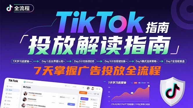TikTok投放解读指南：后台操作/计划建立/模式选择，7天掌握广告投放全流程-得贵网赚