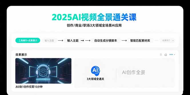 2025AI视频全景通关课：涵盖创作/商业/职场3大领域  掌握AI全场景应用-得贵网赚