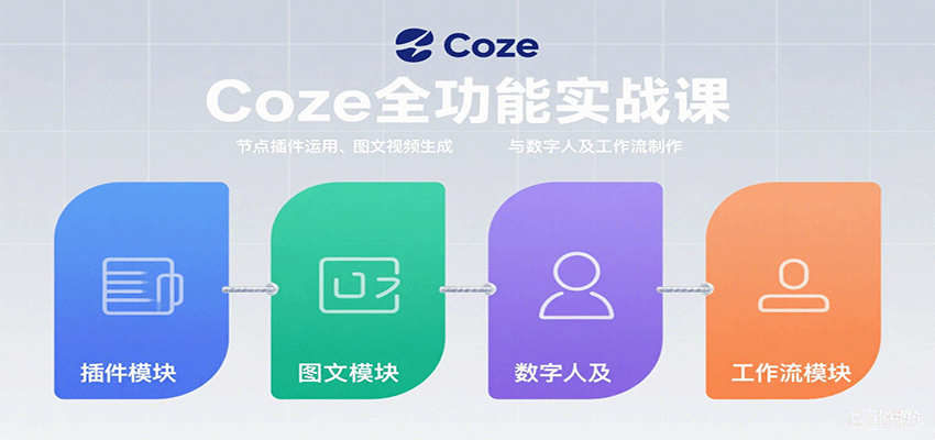 Coze全功能实战课：节点插件运用、图文视频生成与数字人及工作流制作-得贵网赚