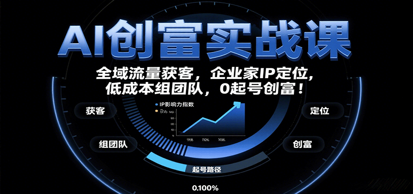 AI创富实战课：企业家IP定位，全域流量获客，低成本组团队，0起号创富！-得贵网赚