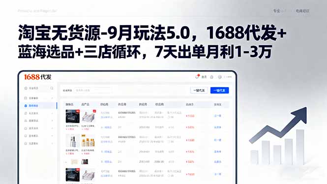 淘宝无货源-9月玩法5.0，1688代发+蓝海选品+三店循环，7天出单月利1-3万-得贵网赚
