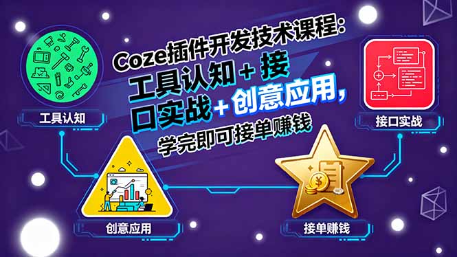 Coze插件开发技术课程：工具认知+接口实战+创意应用，学完即可接单赚钱-得贵网赚